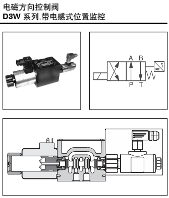 電磁方向控制閥 D3W系列，帶電感式位置監(jiān)控