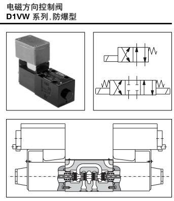電磁方向控制閥 D1VW系列，防爆型