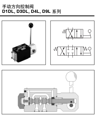 手動方向控制閥 D1DL D3DL D4L D9L系列